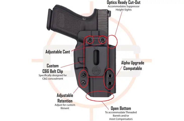 C&G Holsters 1911 Platform Covert IWB Holsters w/ Free S&H — 3 models - view 4